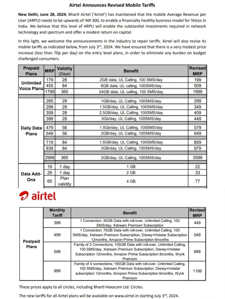 Jio-airtel-vi-recharge-plan-increase-solution