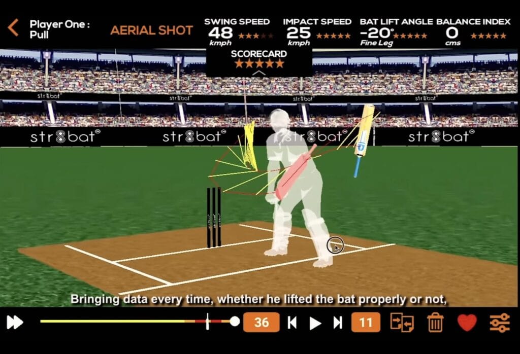Technology in IPL Matches