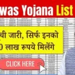 pradhanmantri-awas-yojana-list-check-online